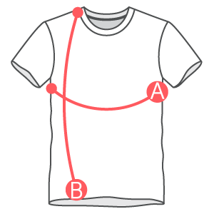 Beschreibung der hergestellten Größen