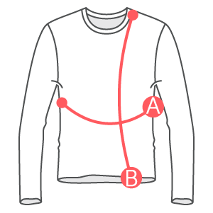 Beschreibung der hergestellten Größen