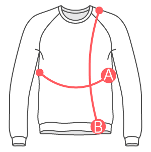Beschreibung der hergestellten Größen
