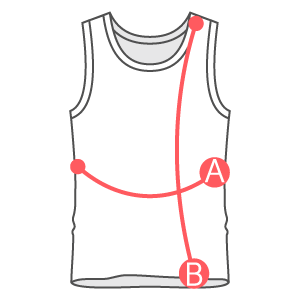Beschreibung der hergestellten Größen