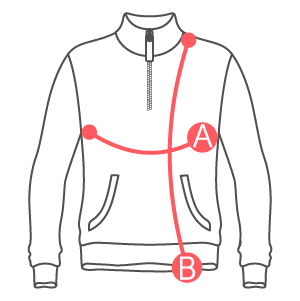Beschreibung der hergestellten Größen