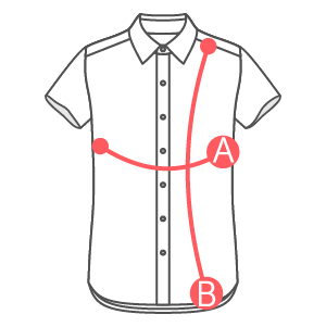 Beschreibung der hergestellten Größen