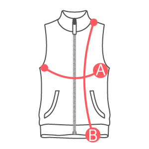 Beschreibung der hergestellten Größen