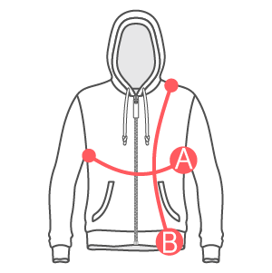 Beschreibung der hergestellten Größen