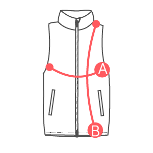 Beschreibung der hergestellten Größen