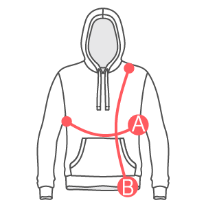 Beschreibung der hergestellten Größen