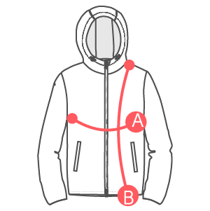 Beschreibung der hergestellten Größen
