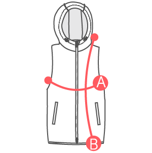 Beschreibung der hergestellten Größen