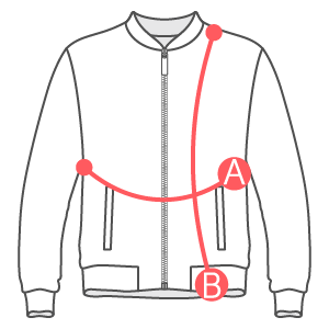 Beschreibung der hergestellten Größen