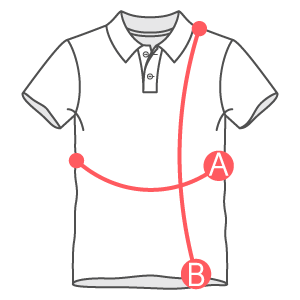 Beschreibung der hergestellten Größen