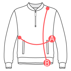 Beschreibung der hergestellten Größen