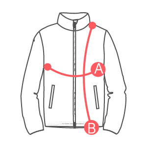 Beschreibung der hergestellten Größen