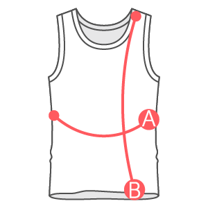 Beschreibung der hergestellten Größen
