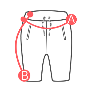 Beschreibung der hergestellten Größen