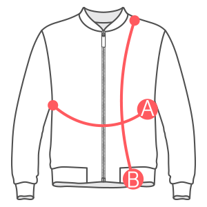 Beschreibung der hergestellten Größen
