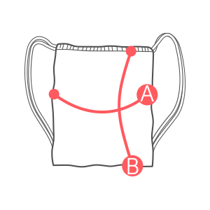 Beschreibung der hergestellten Größen